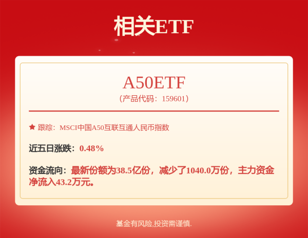 专业配资门户 特斯拉及比亚迪供应商三花智控香港IPO启动招股