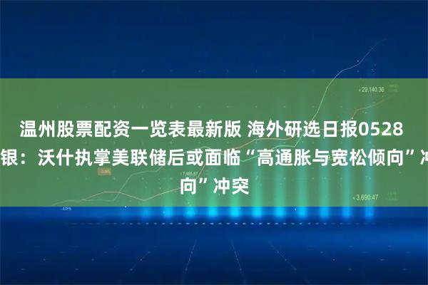 温州股票配资一览表最新版 海外研选日报0528 | 美银：沃什执掌美联储后或面临“高通胀与宽松倾向”冲突